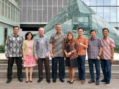 How Technology can Empowers Your Productivity